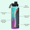 DRINCO® 40oz Stainless Steel Sport Water Bottle - Ombre Fuschia Teal